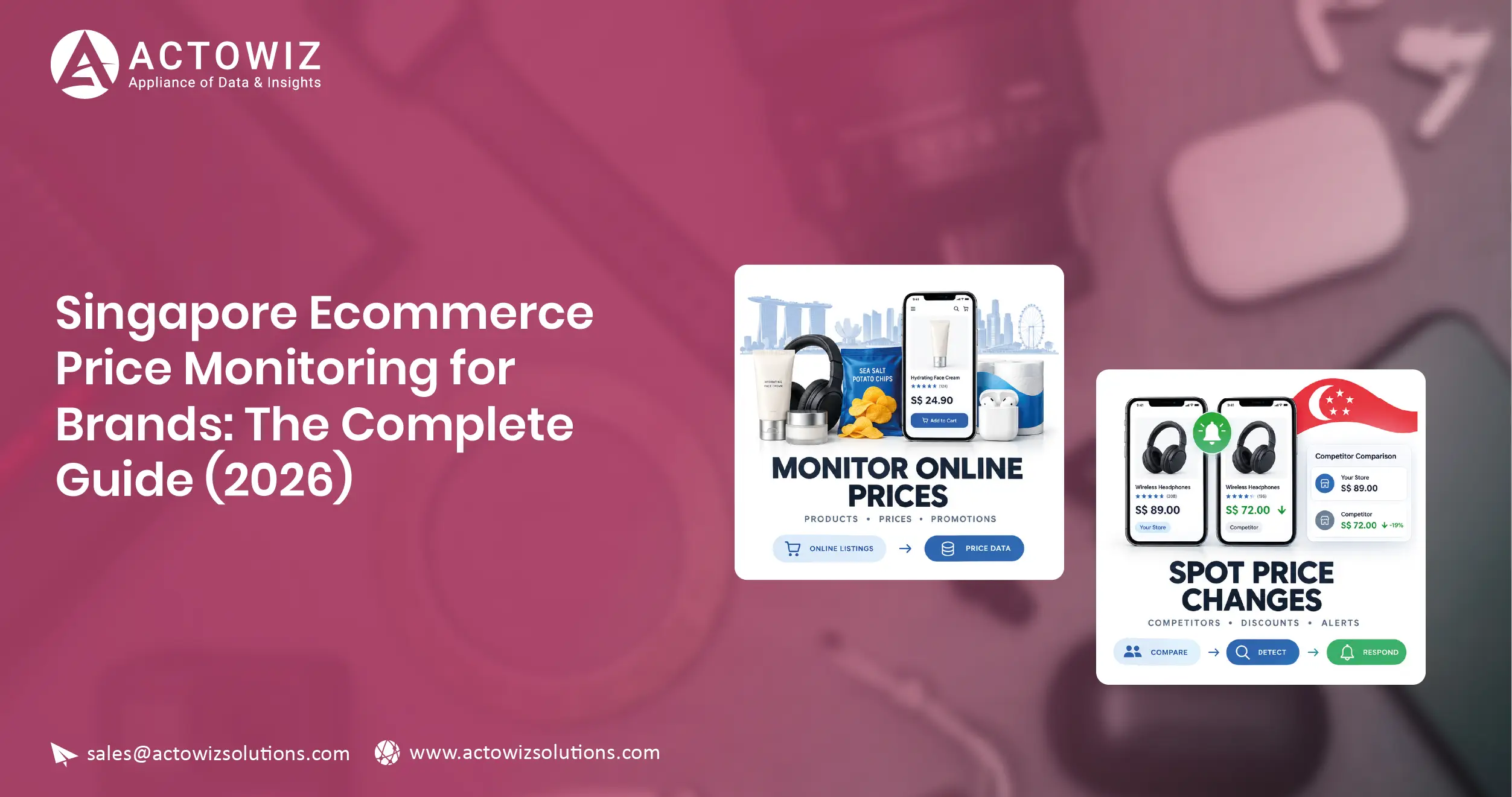 Food delivery commission and menu price markup analysis for restaurants
